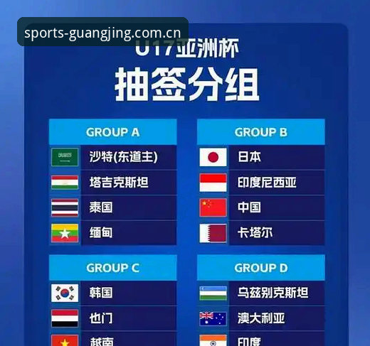 U17世界杯抽签结果解读：中国足球青训赛事观赛实用指南